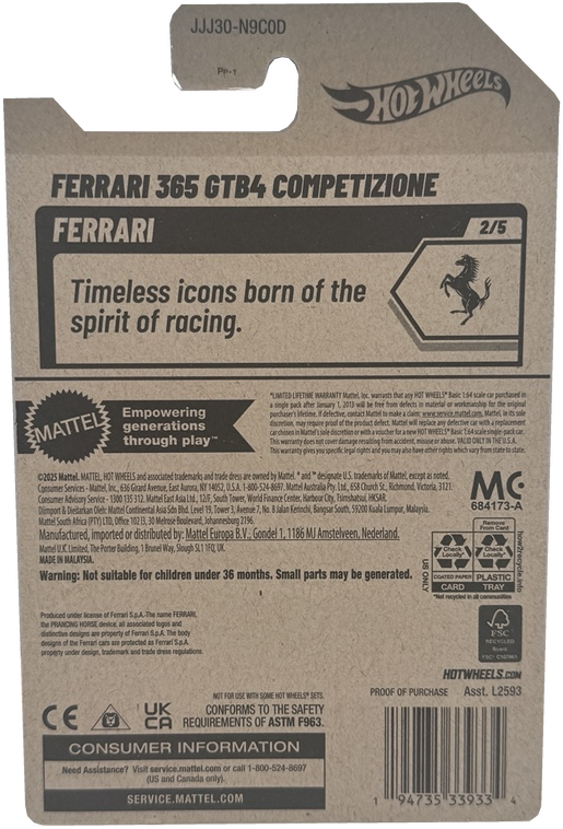 Back of card